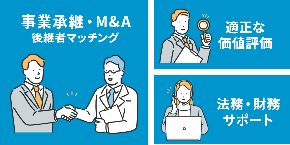 事業承継・M&A,後継者マッチング/適正な価値評価/法務・財務サポート