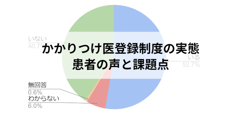 かかりつけ医登録制度の実態｜患者の声と課題点