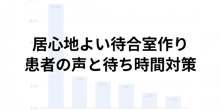 居心地よい待合室づくり｜患者の声と待ち時間対策