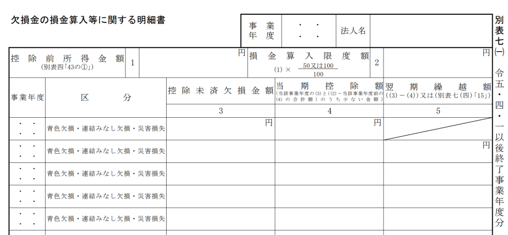 欠損金の損金算入等に関する明細書