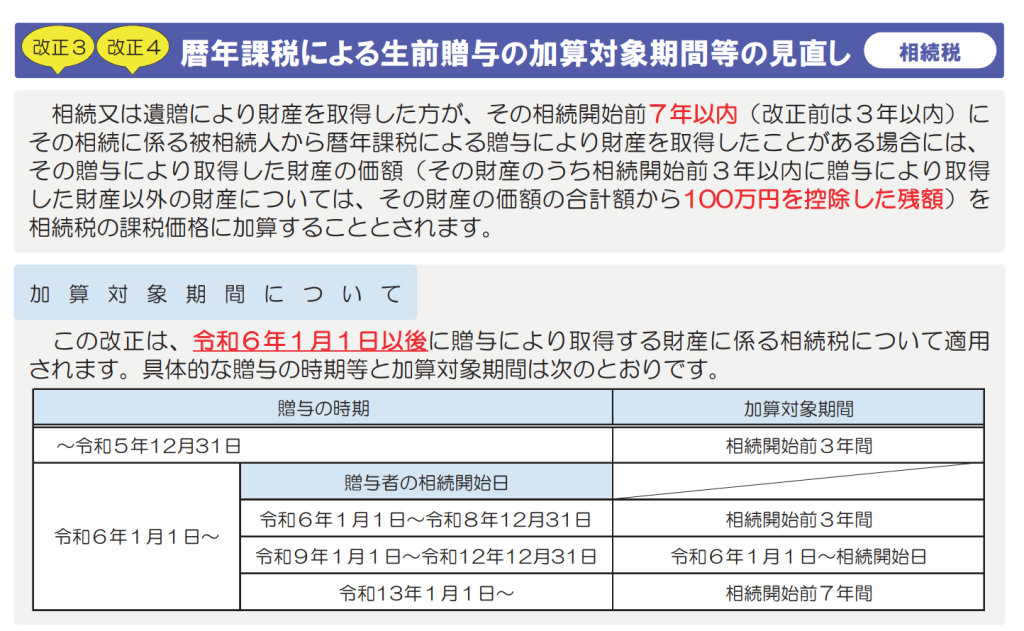 暦年課税による生前贈与の加算対象期間等の見直し