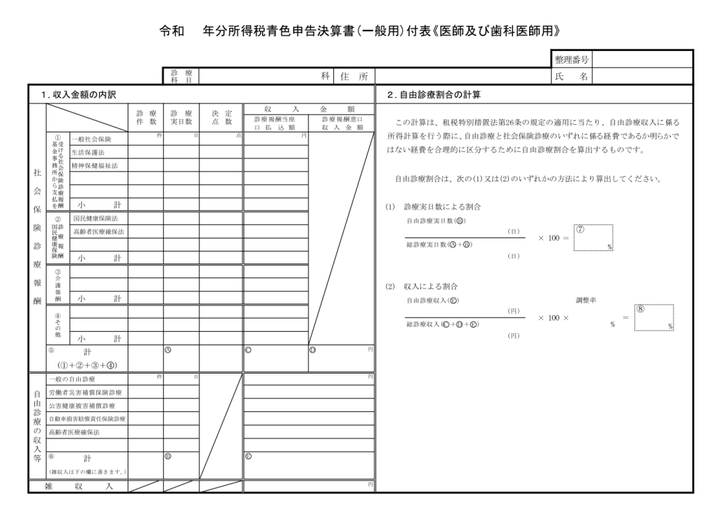 国税庁「所得税青色申告決算書(一般用)付表《医師及び歯科医師用》」