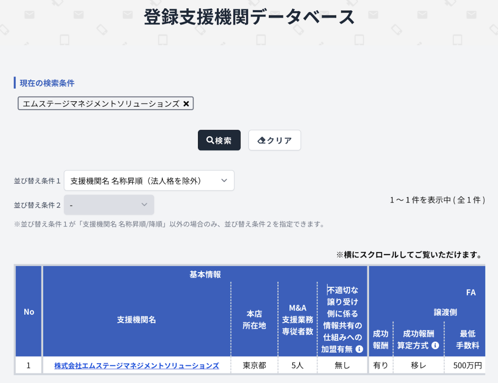 登録支援機関データベース