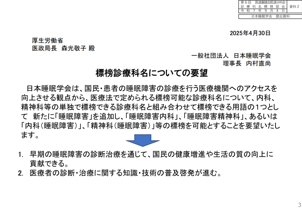 標榜診療科名についての要望
