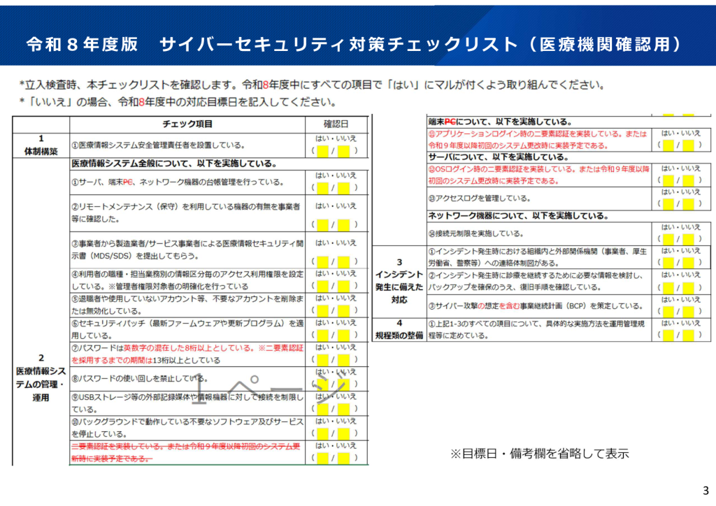 令和8年度版サイバーセキュリティ対策チェックリスト(医療機関確認用)